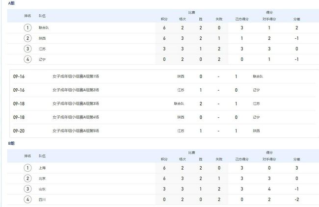 日本一本a高清免费不卡
